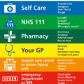 Keep safe this Bank Holiday weekend and choose the right care thumbnail image